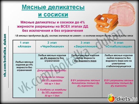 10 ����: ��1