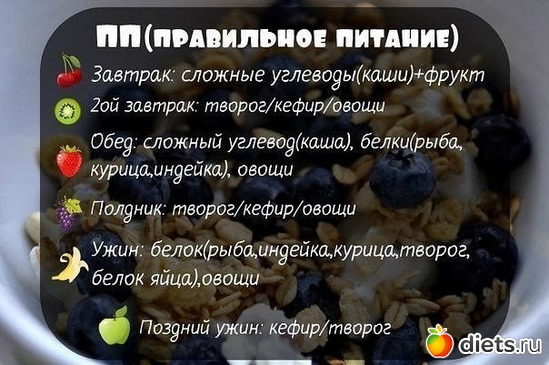 1 фото: ВСЕ що потрібно()