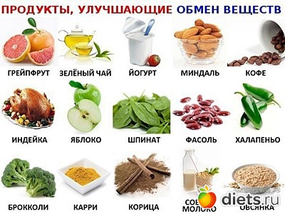 Полезные вкусняшки
