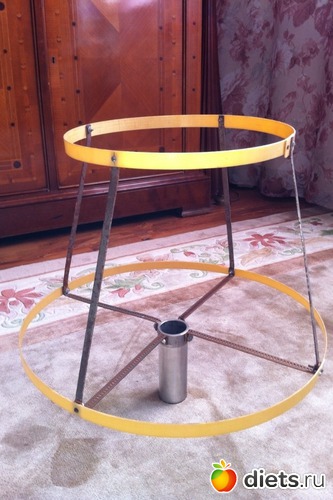 1 фото: Новый старый абажур