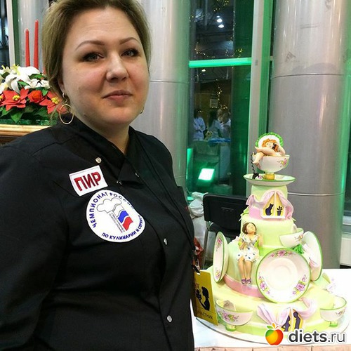 14 ����: ��� ��� 2015 � �����������
