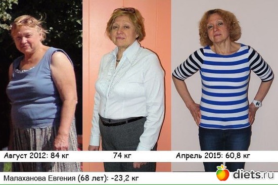 2 фото: Мои ДеФФчонки.