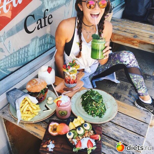 Тренировки, правильное питание, хорошее настроение - формула твоего успеха!, альбом: Мотивации и советы