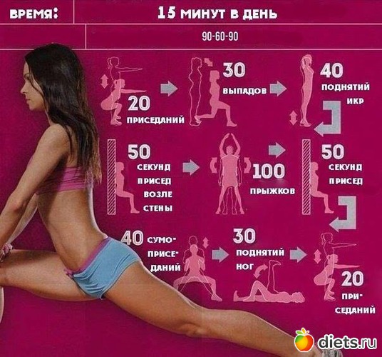 1 ����: ����� , ������, ����������