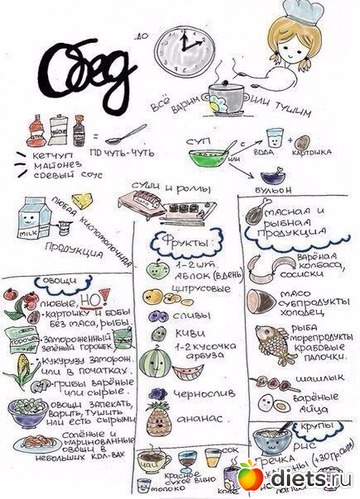 44 фото: Вкусняшки ПП