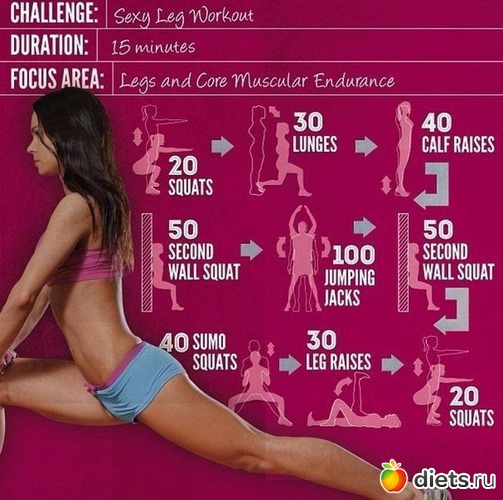 Для красивых ног, альбом: полезные картинки