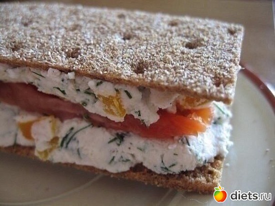 Диетический полезный бутерброд, альбом: Вкусняшки ПП