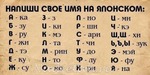 Как звучит ваше имя на японском языке.