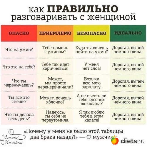 3 ����: ���������� ���������)