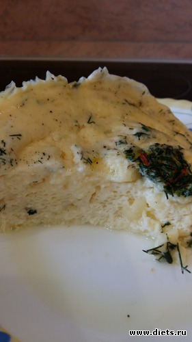 �������� �����, ������: ��� ���������