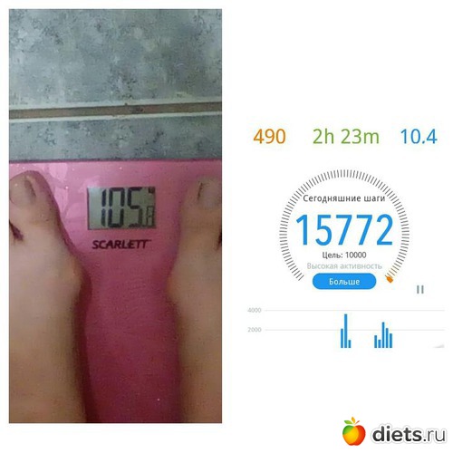 ������ � ������, ������: �����