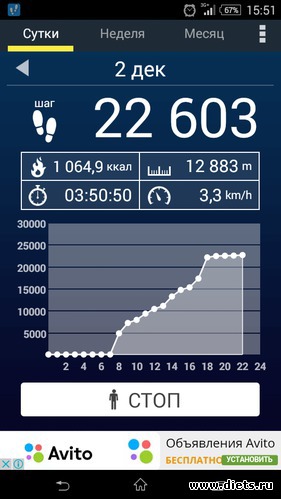 15 фото: Разное.