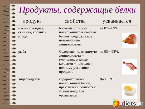 1 ����: ��