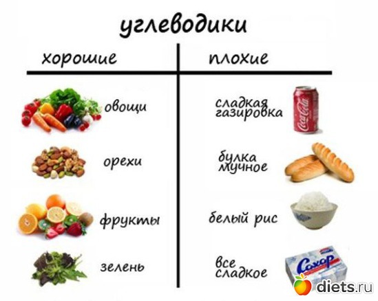 4 ����: ��