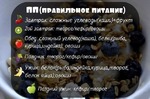 Начало начал: Мой коридор ккал и БЖУ.