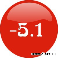  27-29 (+600)     -5.1 