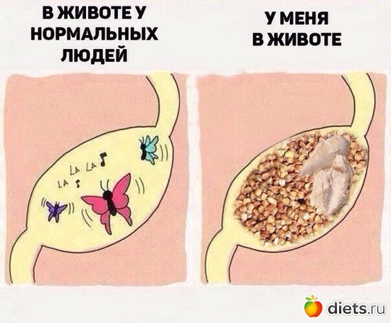 2 ����: ������� �����)))