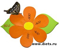 День 33 (-300 ) Лепесток четвертый