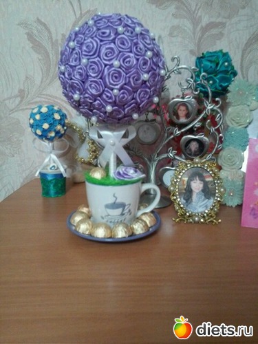 2 : &amp;#127881;  &amp;#127881;