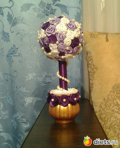 4 : &amp;#127881;  &amp;#127881;