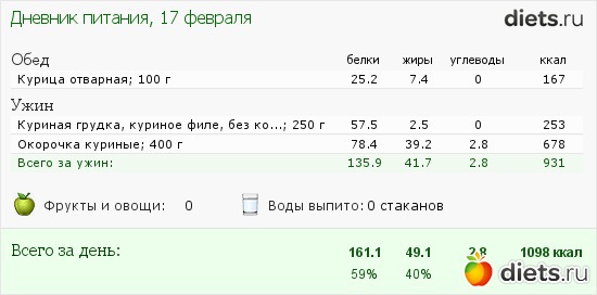 1 ����: ���