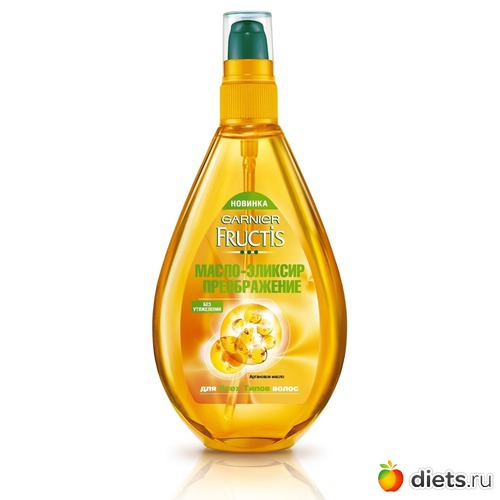 Любимое масло для волос, альбом: Косметика