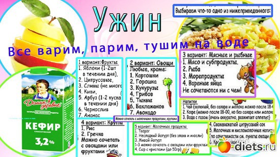 6 фото: Таблицы по системе