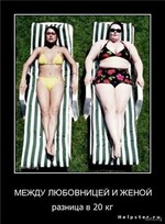 Новые планы-новый план! План постройнения научно-подкованный.