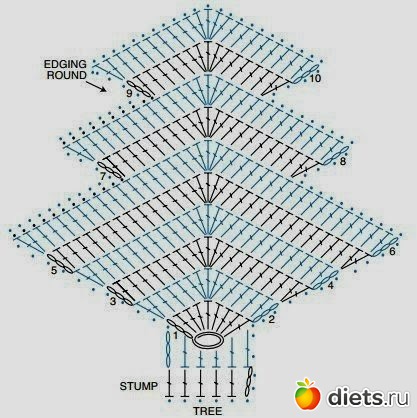 Мелочи для дома!