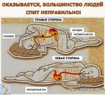 Правильное положение во время сна.