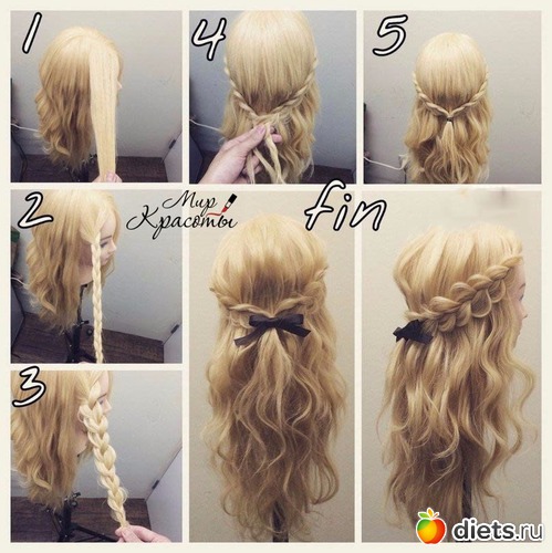 2 ����: ��������