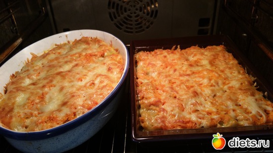 58 фото: Правильное питание с Натулиной кастрюлей