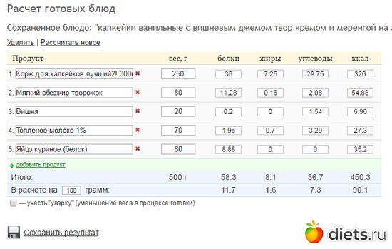142 ����: �����