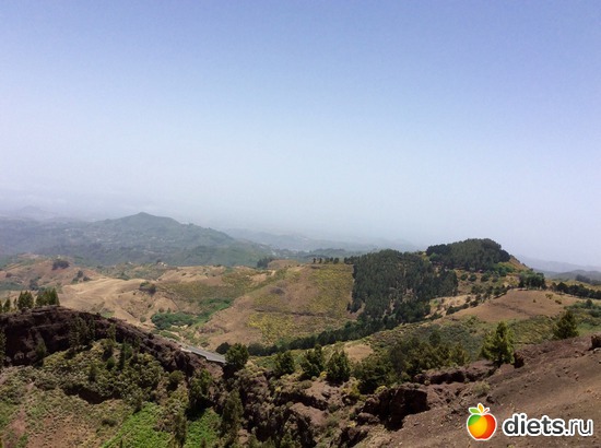 ������ ������, ������: Gran Canaria 20.06-01.07.2016