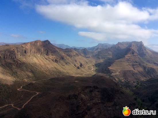 ����, ����..., ������: Gran Canaria 20.06-01.07.2016
