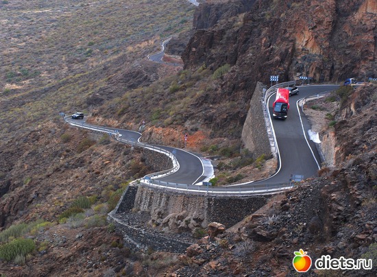 � ���� �� ����������, ������: Gran Canaria 20.06-01.07.2016