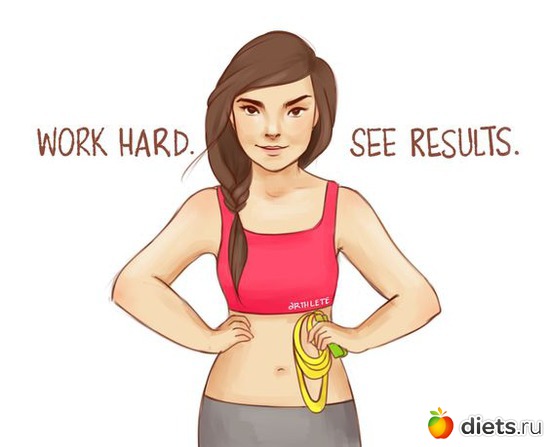 2 ����: ������������