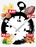 Хронопитание день 1