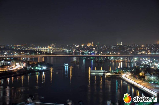 2 ����: ��������