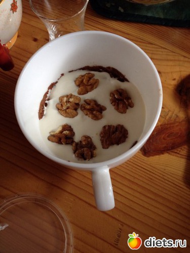 ��������� ���� � �������, ������: LCHF ���������