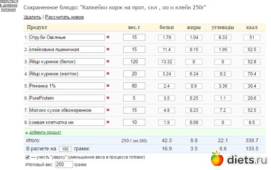 124 ����: �����