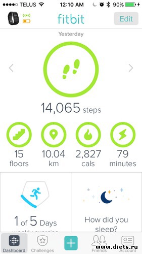 ���� 13, 2016, ������: Fitbit reports