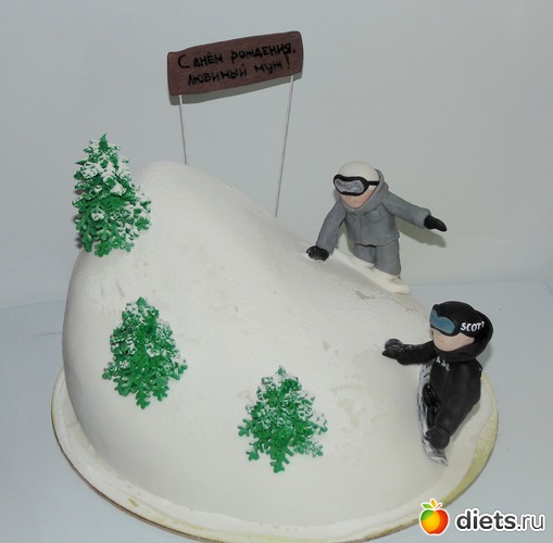 79 фото: Мое сладкое увлечение)