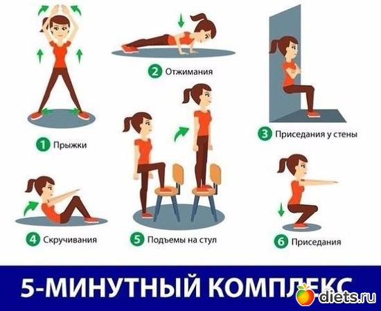 2 ����: �������� �������� 2016