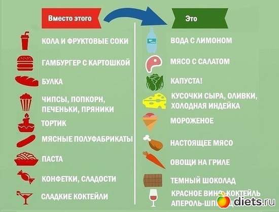 Пора перейти на сторону добра, альбом: Мотивации и советы