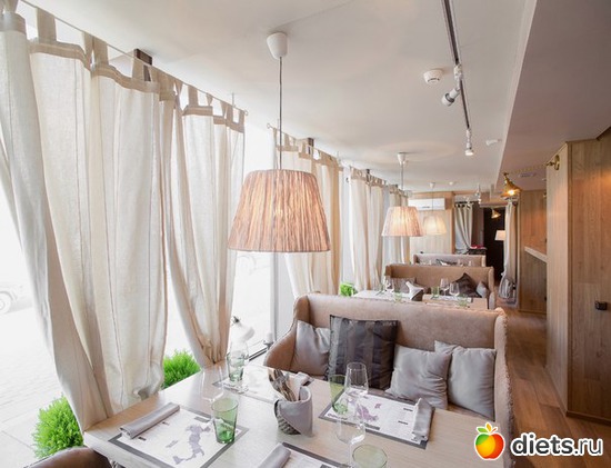 147 фото: продукты