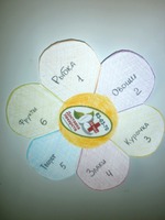 первый толчек...с мертвой точки.