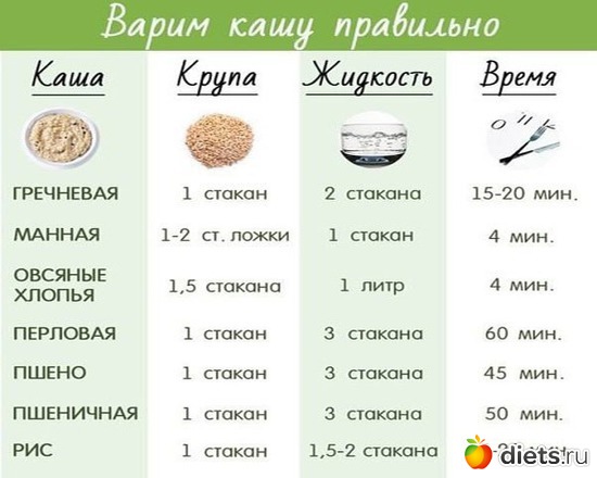 38 фото: Коллекция рецептов