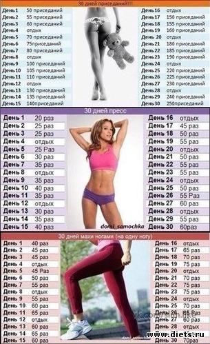 2 ����: �����