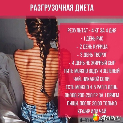 11 фото: питание